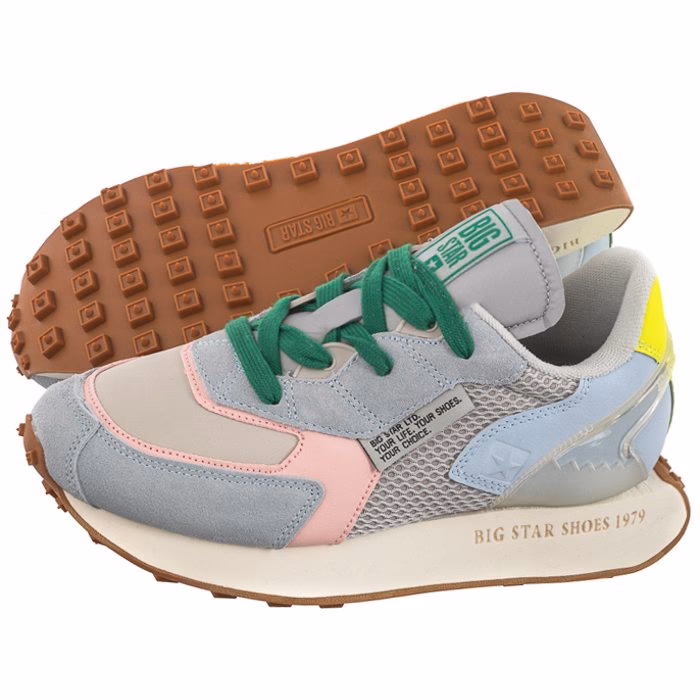 Jakie są opinie o butach Big Star?