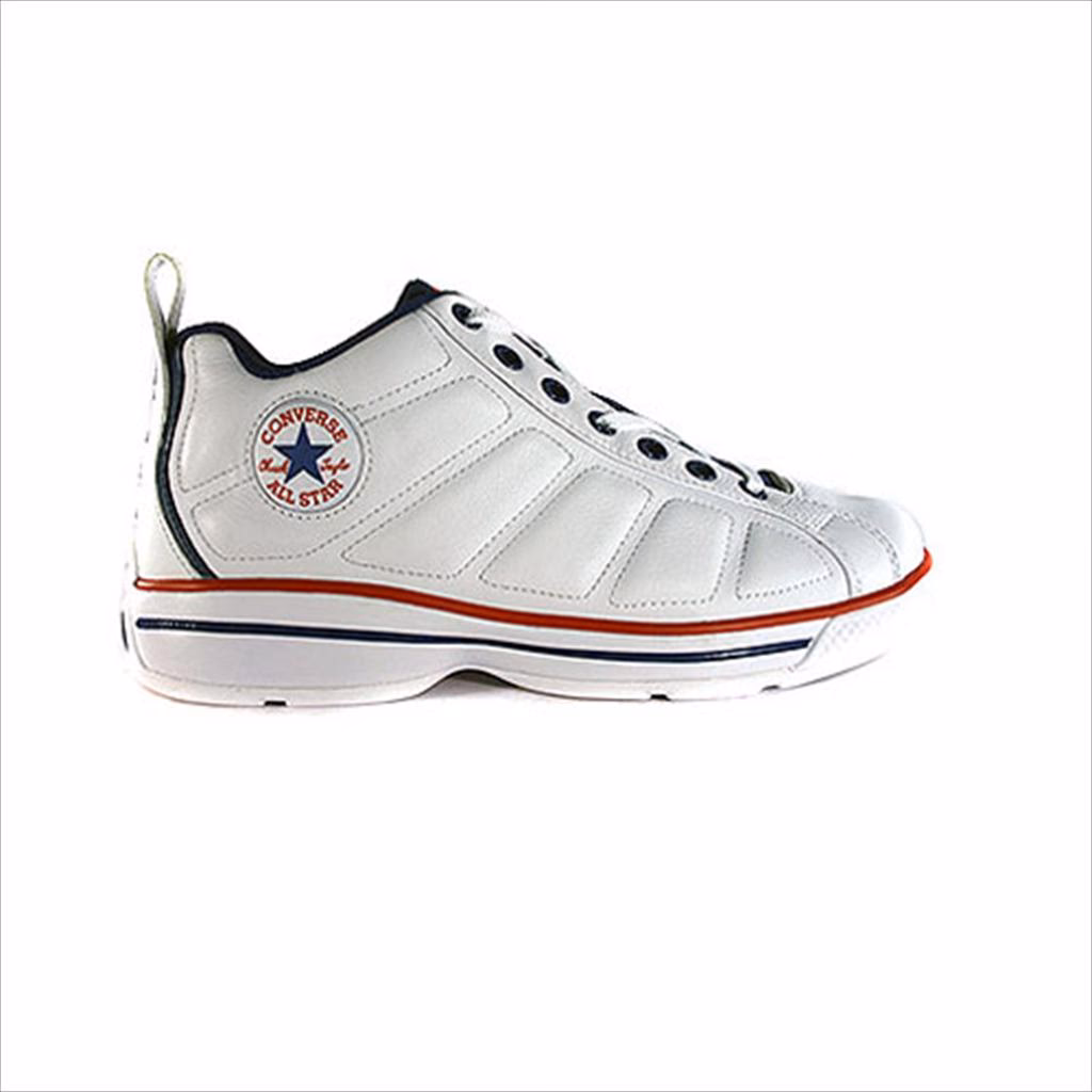 Dlaczego buty Converse są popularne?