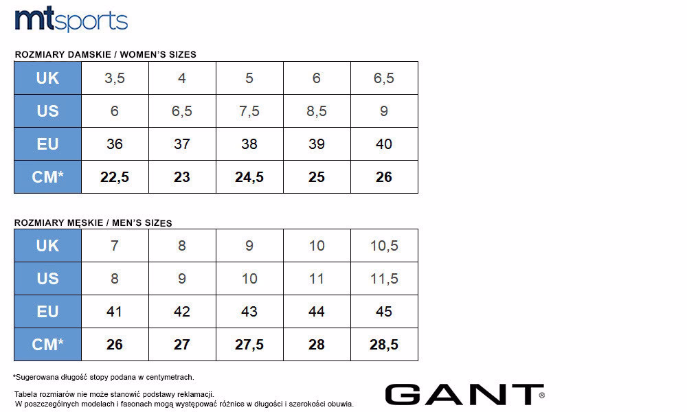 Jak mierzyć stopę, żeby dobrać rozmiar butów Gant?