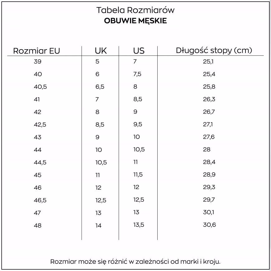 Jak wypadają buty Jack&Jones?