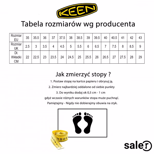 Czy rozmiarówka Keen jest standardowa?