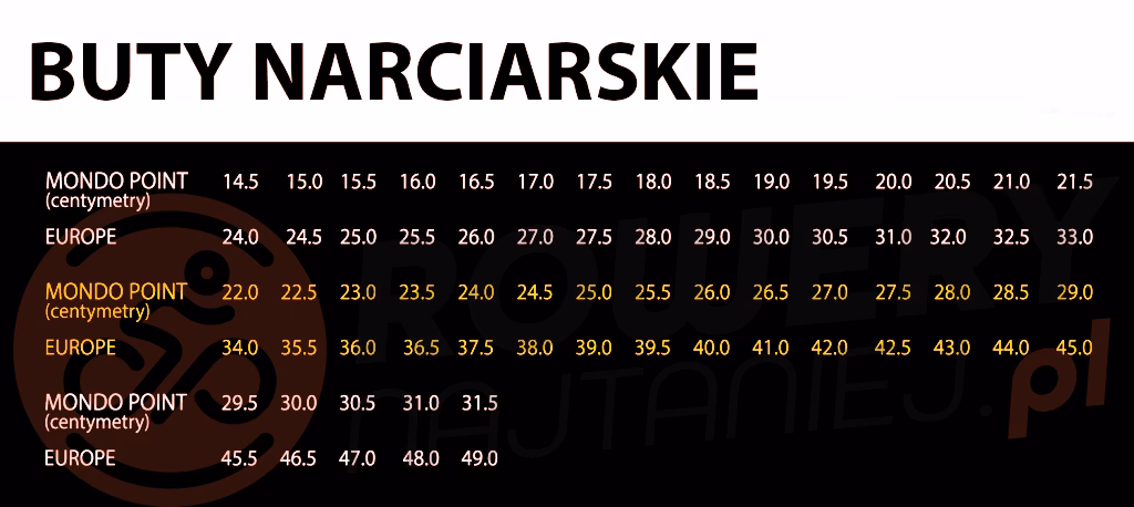 Jak dobrać buty narciarskie dla dziecka?