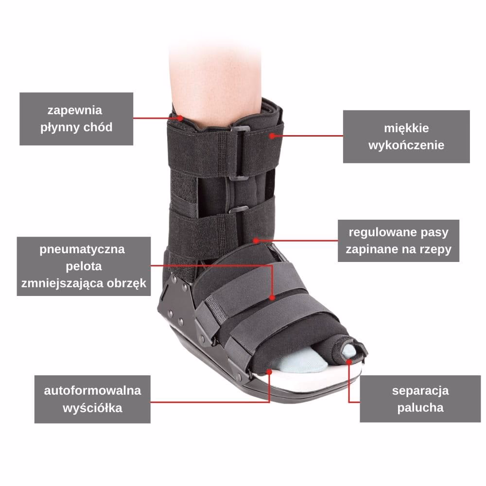 Jakie buty po operacji haluksów?