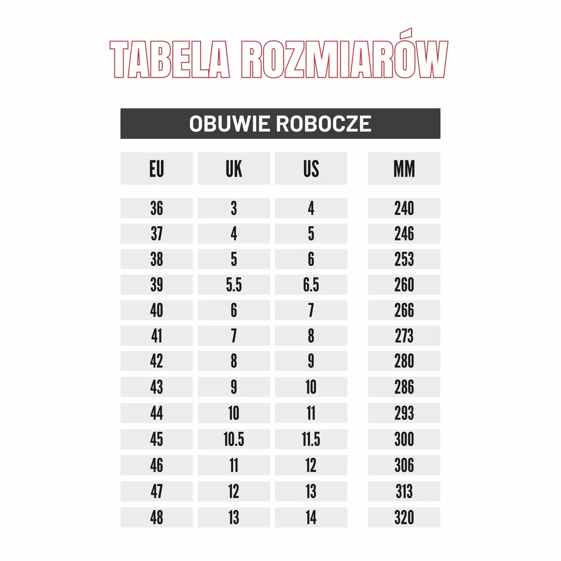 Jak dobrać rozmiar butów narciarskich?