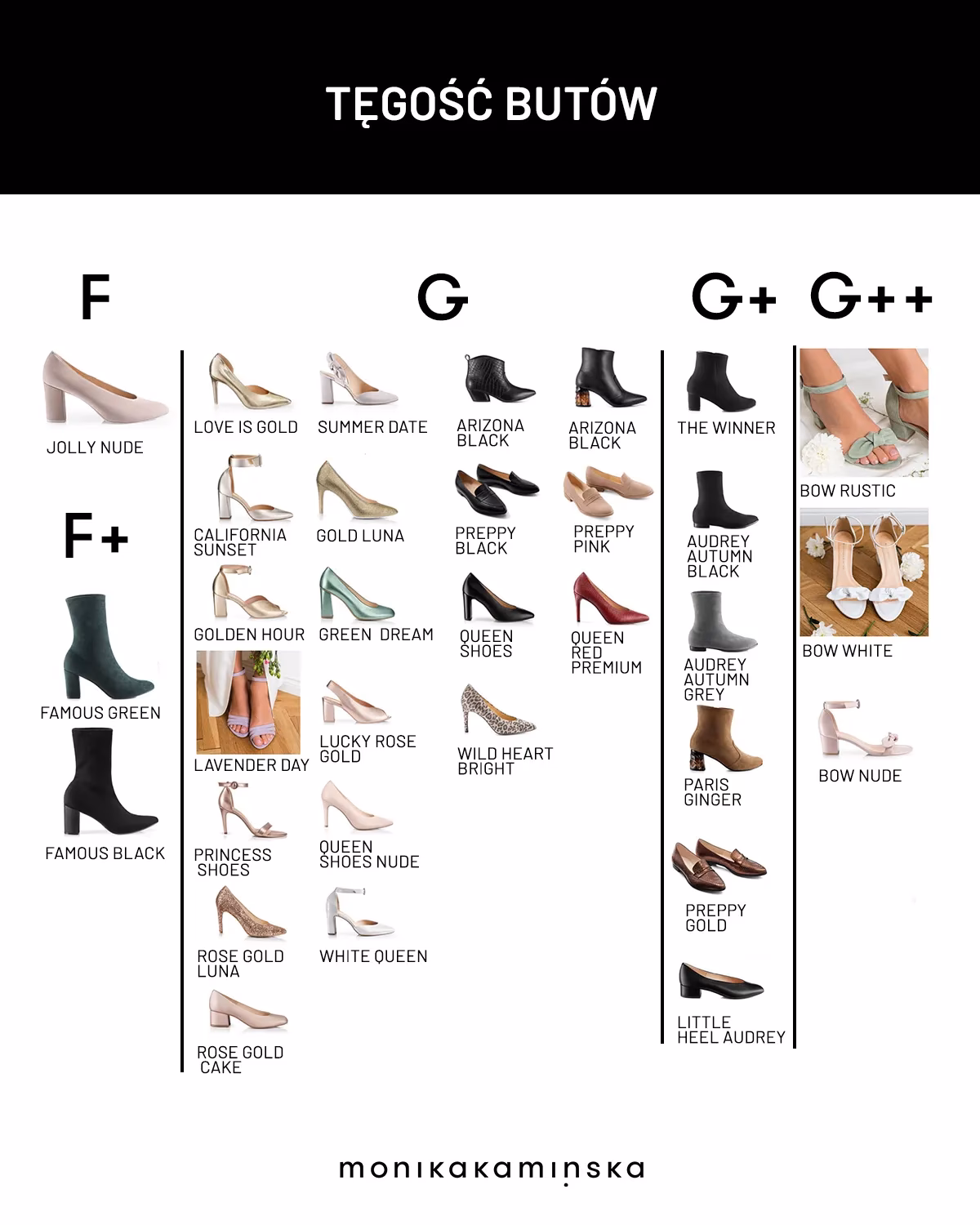 Co to znaczy tęgość H w butach?