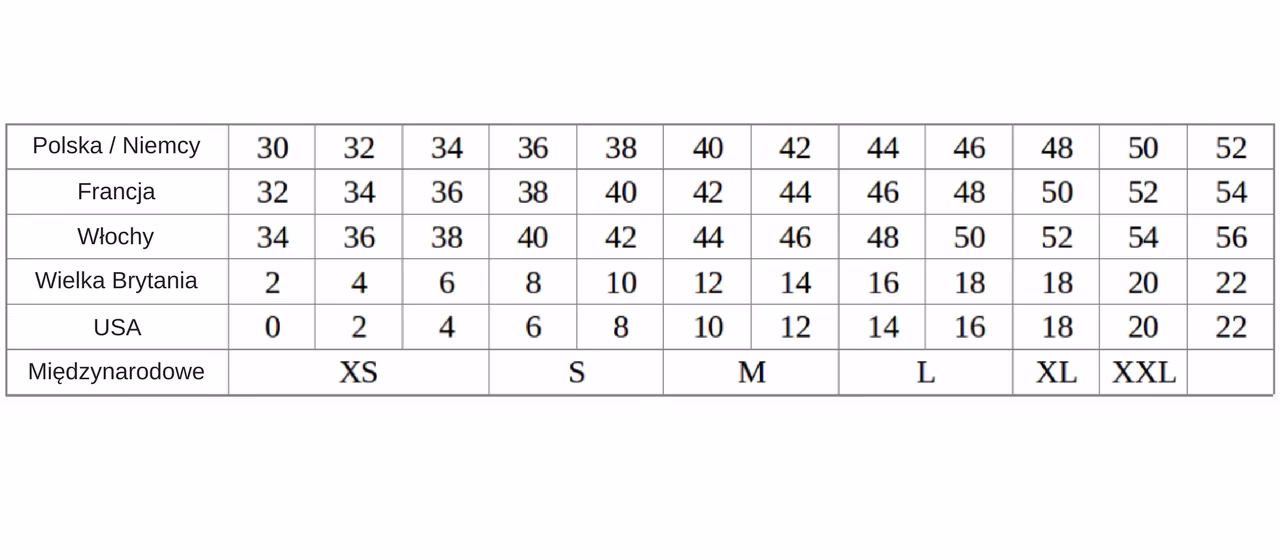 Czy rozmiary na AliExpress są zawyżone?