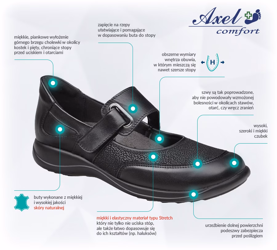Buty Axel - czy warto kupić? Opinie i doświadczenia użytkowników