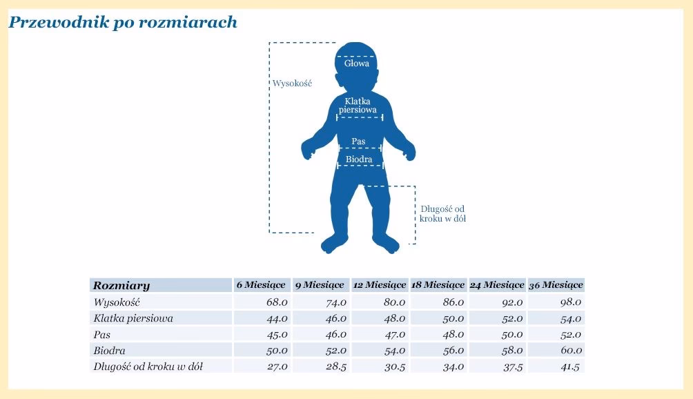 Gdzie znajdę tabelę rozmiarów butów Geox dla dzieci?
