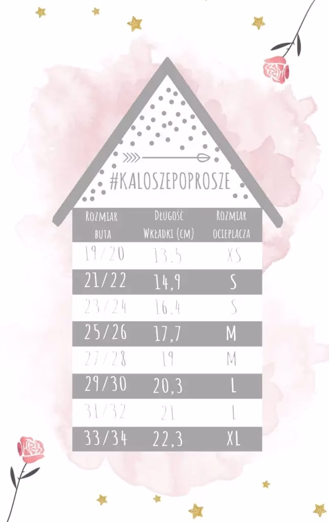 Jakie powinny być pierwsze buty dla dziecka?