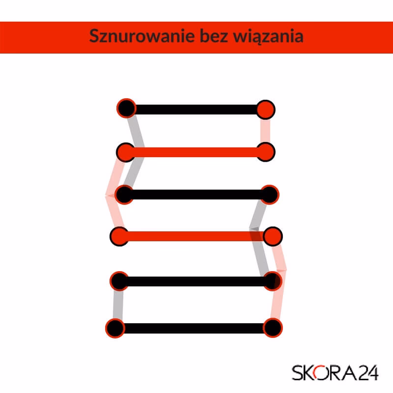 Jak ukryć sznurówki w butach?