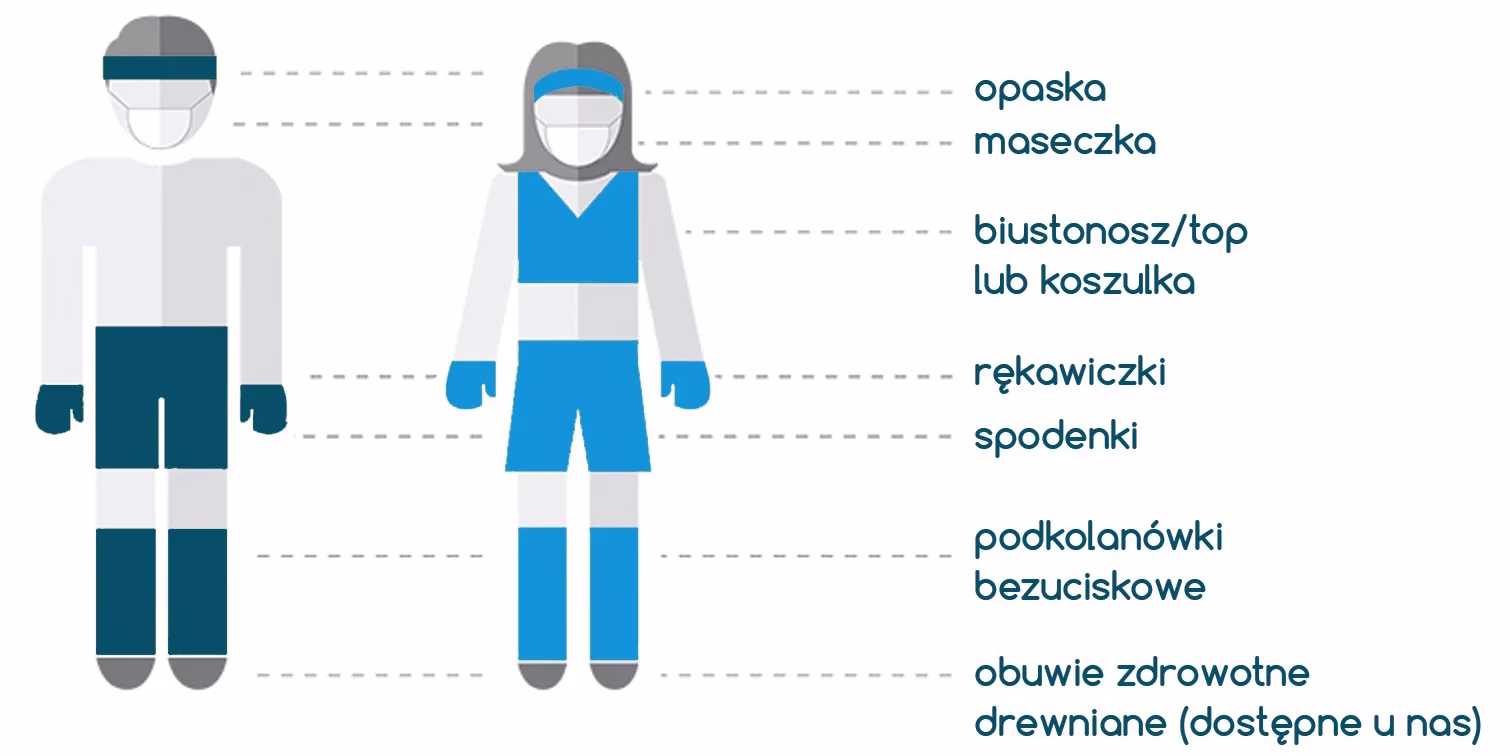 Czy do kriokomory trzeba się rozebrać?