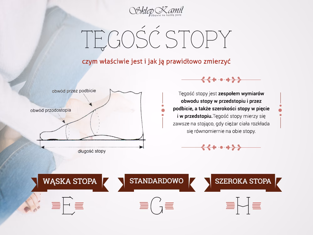 Jakie buty pasują na wysokie podbicie?