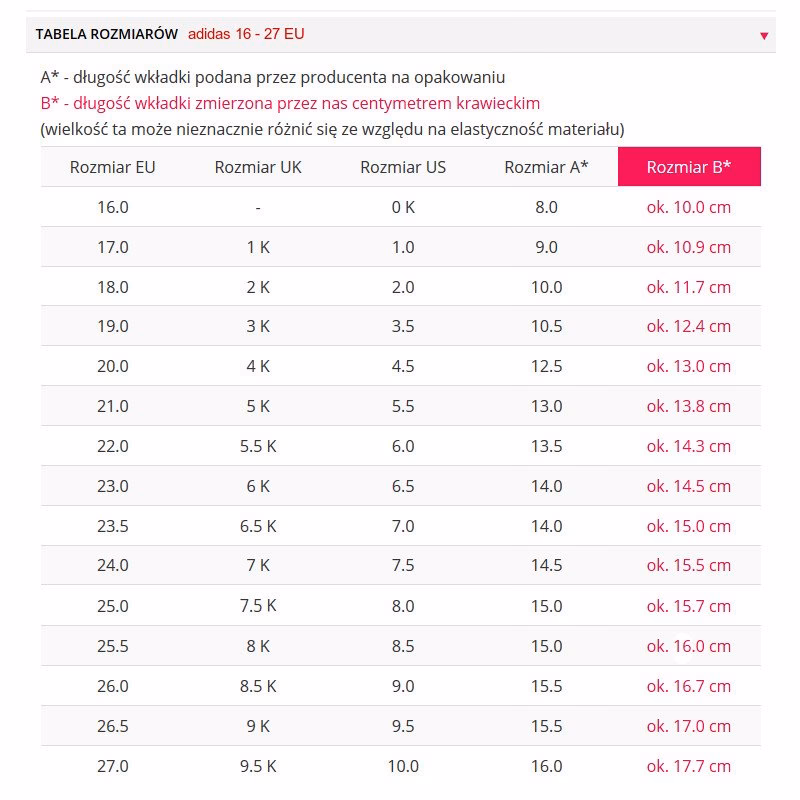 Gdzie kupić buty Kangaroos?