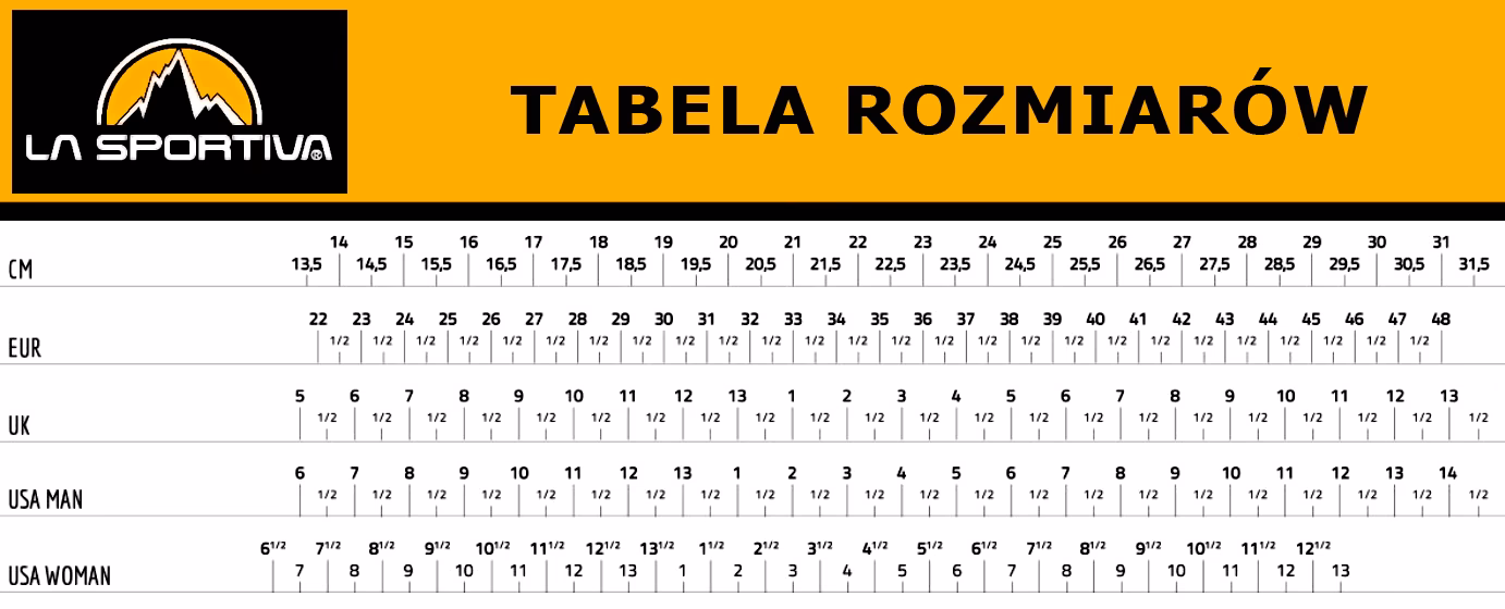 Czy rozmiarówka La Sportiva jest zawyżona?