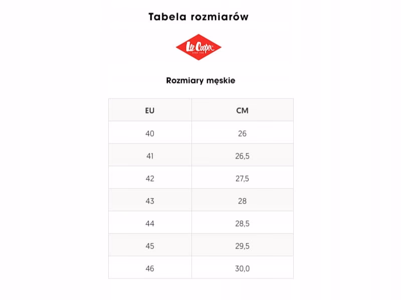 Jak wybrać rozmiar obuwia?