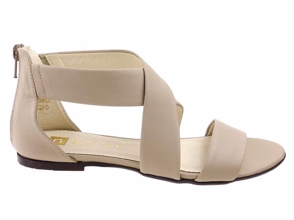 Jakie buty do sukienki na co dzień latem?