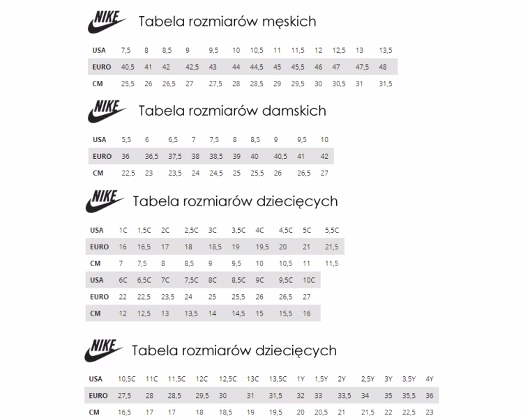 Gdzie znaleźć tabelę rozmiarów butów dziecięcych Nike?
