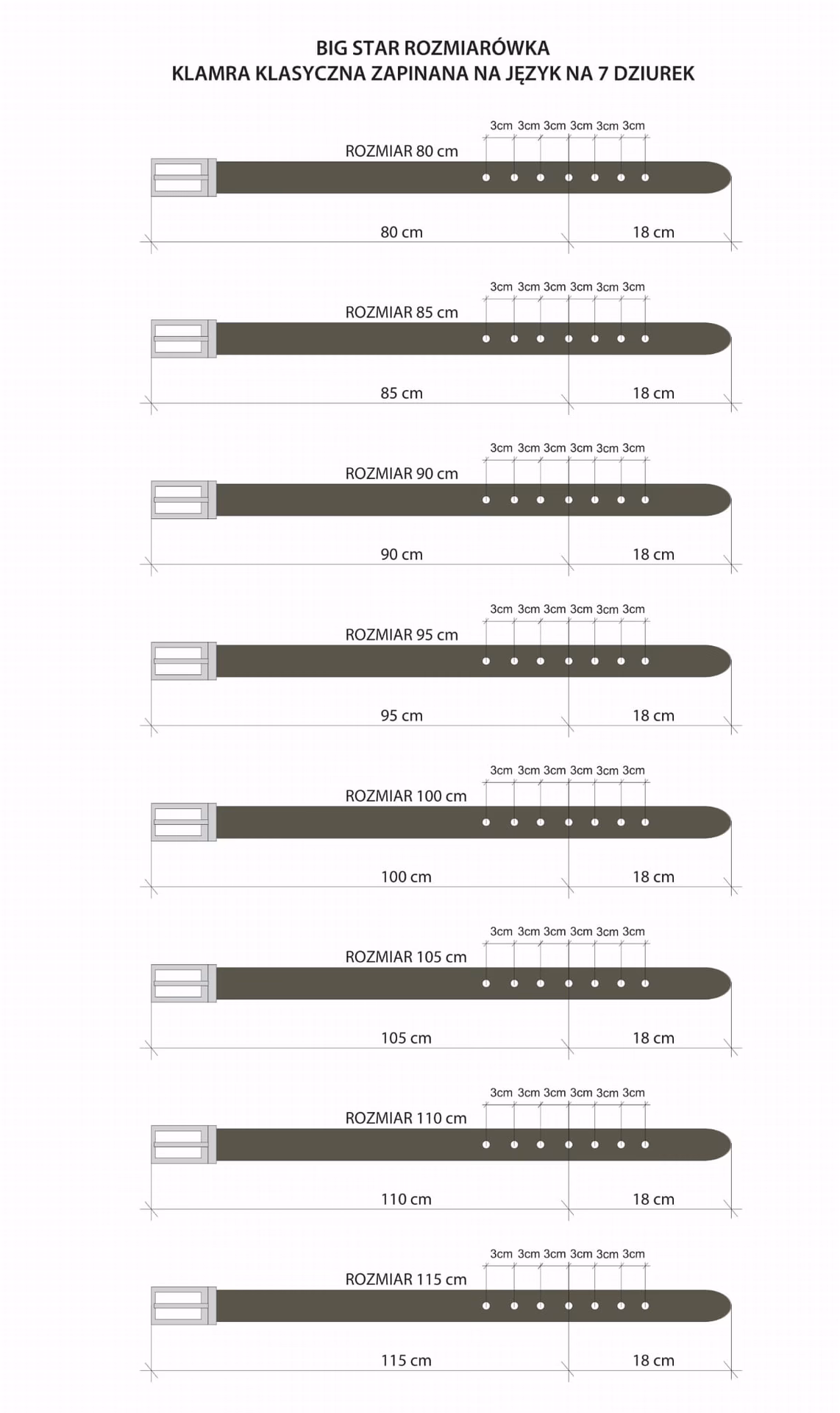 Czy buty Big Star są wygodne?