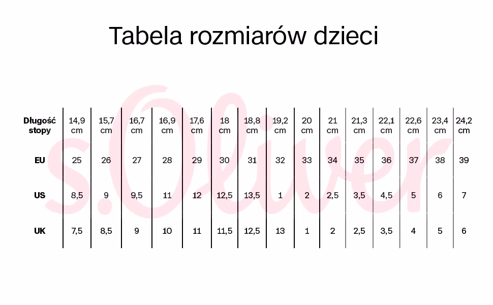 Czy buty S.Oliver są wygodne?