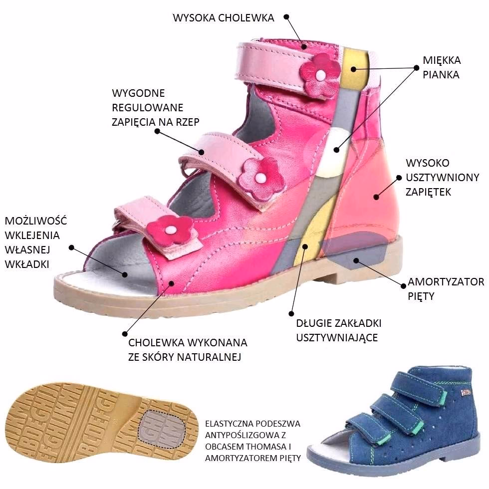 Na co zwrócić uwagę przy zakupie butów profilaktycznych dla dziecka?