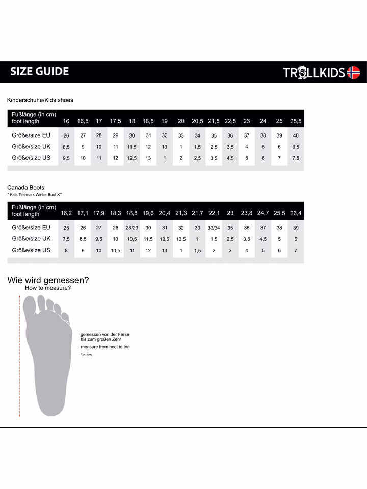 Jak wypadają rozmiary Trollkids?