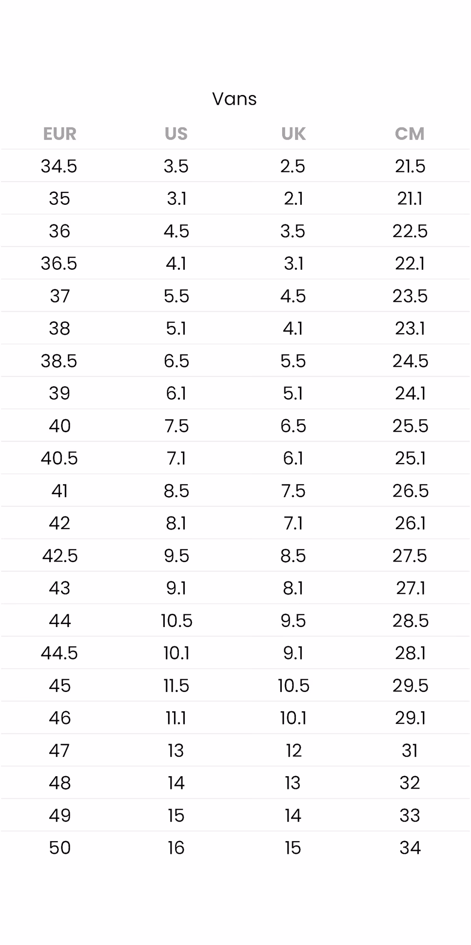 Czy rozmiarówka Vans jest zawyżona?