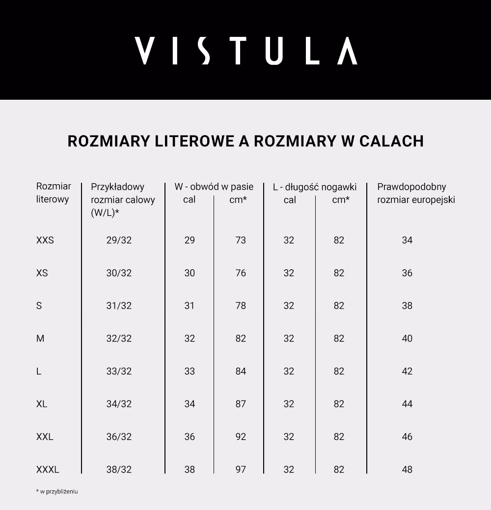 Gdzie znajdę tabele rozmiarów butów Vistula?