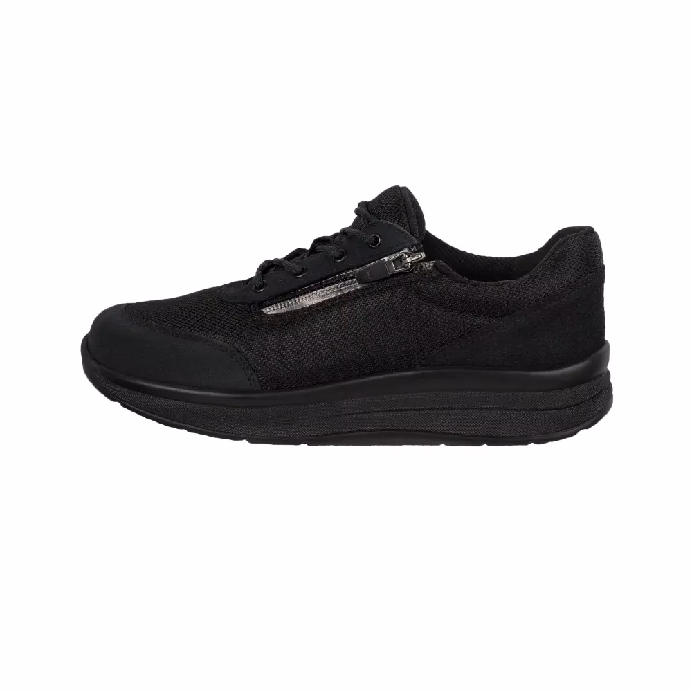 Jakie buty na ostrogi piętowe forum?