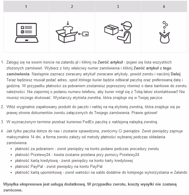 Czy Zalando zwraca pieniądze za przesyłkę?